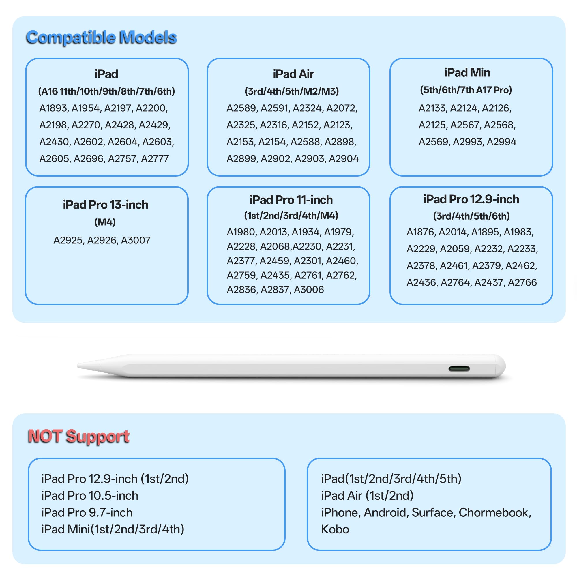 Lápiz Capacitivo para Apple iPad Air 2024 11/13 Pulgadas M2, iPad